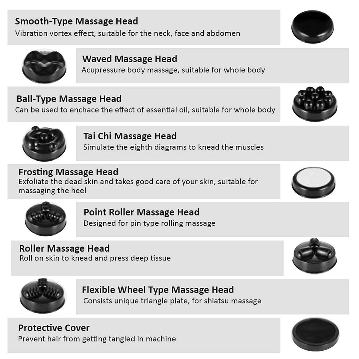 Relaxo Electric Handheld Full Body Massager with 8 Massage Heads, 5 Mode & 6 Speed Settings for Pain Relief & Relaxation