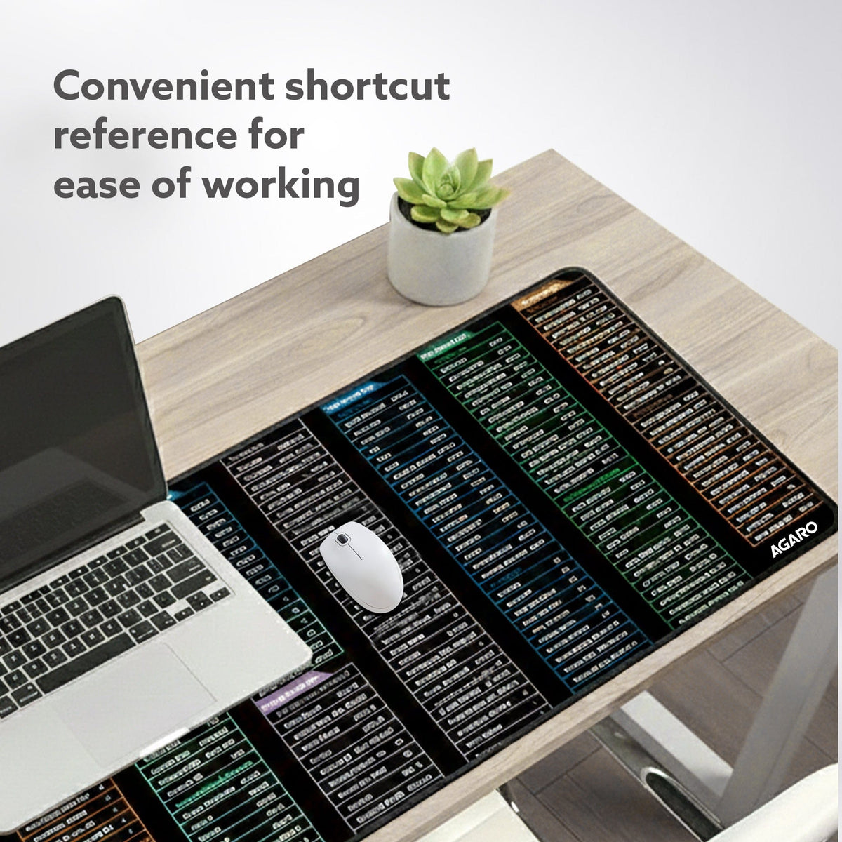 Keyboard Shortcut Deskmat, Extra Large Desk Mouse Pad with Windows & Office Shortcuts