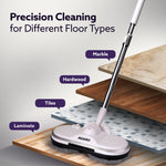 Regency Electric Spin Mop for Floor Cleaning, Floor Mopping,  Automatic Wet Mopper, Cordless, Adjustable Handle, Water Sprayer, Lightweight,  For Hardwood, Tile & Laminate Floors, Home, Kitchen & Office use