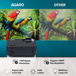 AG60S Andriod HD Projector with 2000 Lux Full HD 1080P Video Projector, Compatible with Smartphone, HDMI,VGA,AV and USB, SD Card with WIFI and 8GB Internal Memory