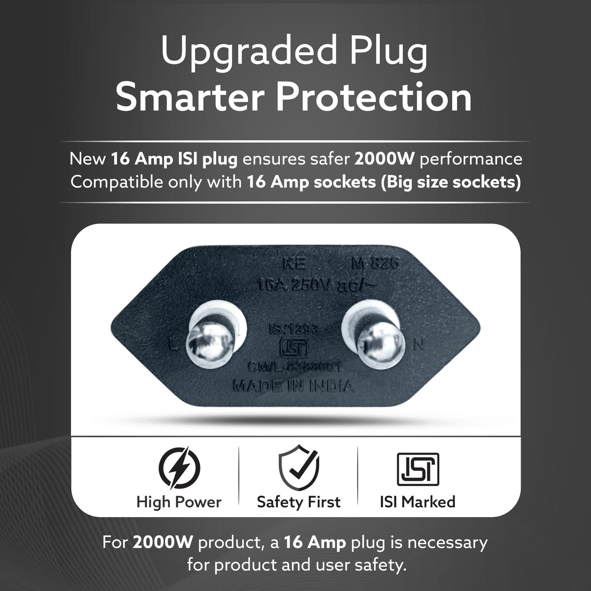 2000W AC Professional Hair Dryer with Comb, Concentrator & Diffuser Nozzles, Hot & Cold Air, 2 Speed & 3 Temperature Settings with Cool Shot, 16A Socket, Hair Dryer & Blower for Men, Black
