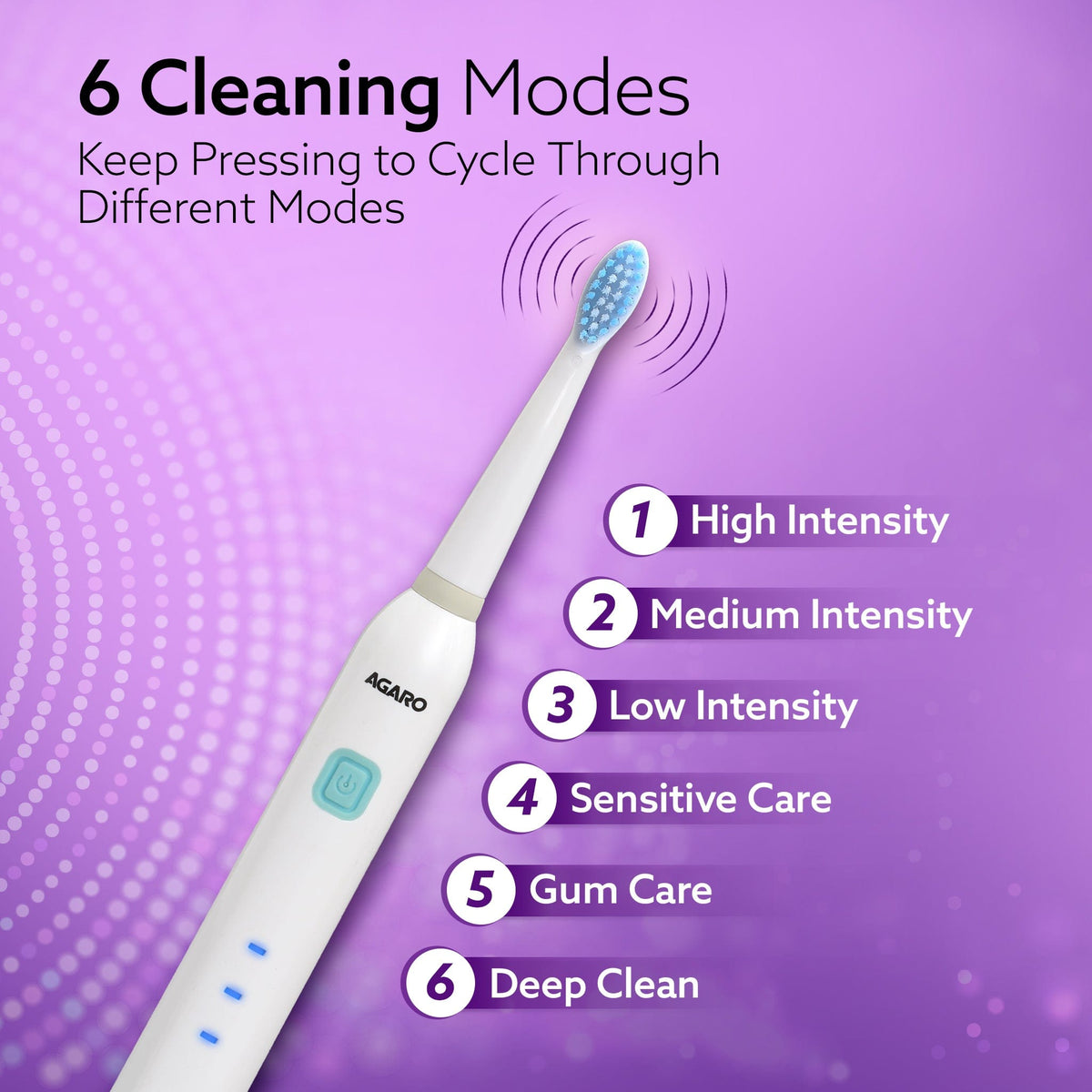 COSMIC Lite Sonic Electric Toothbrush For Adults With 6 Modes, 3 Brush Heads