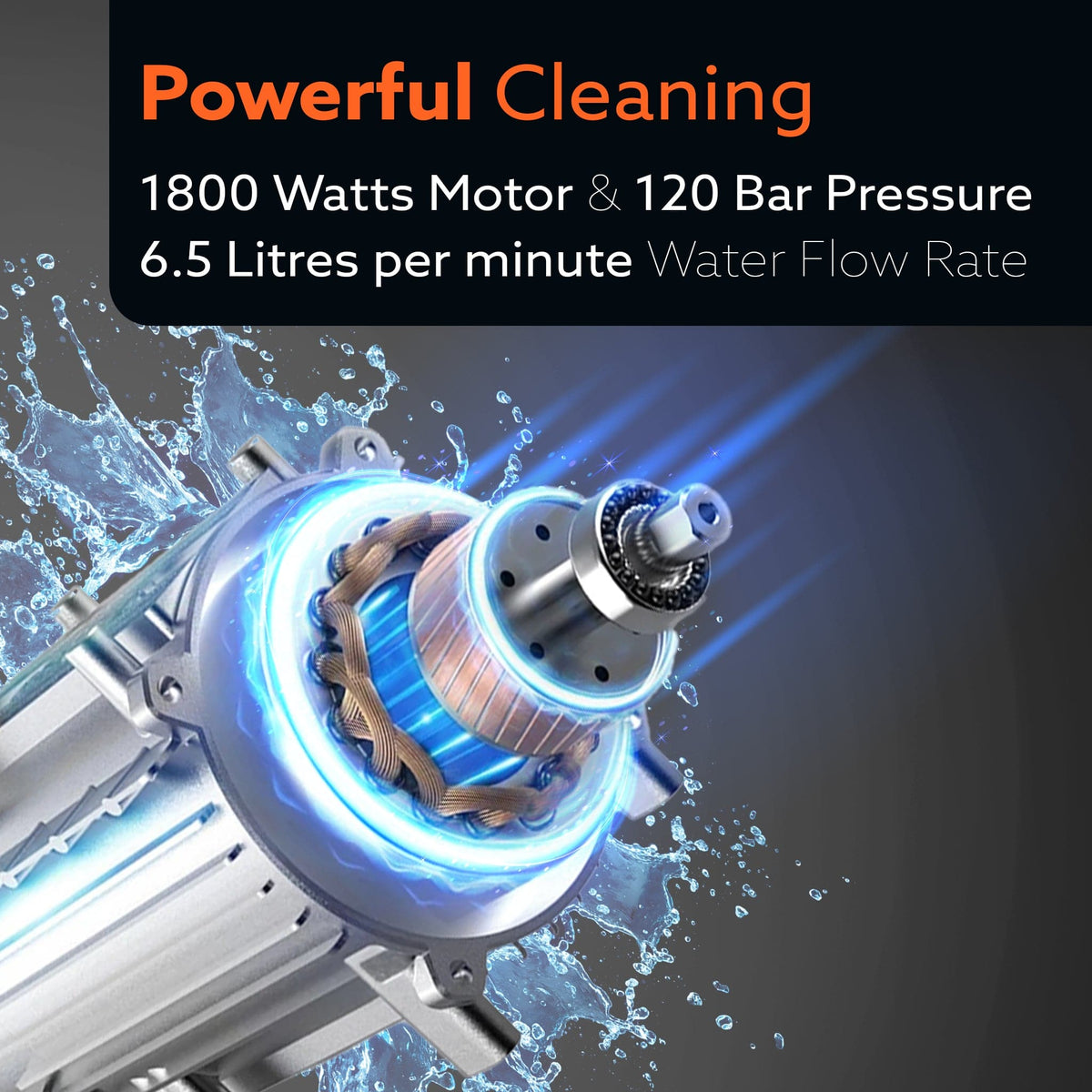 SUPREME High Pressure Washer 1800W