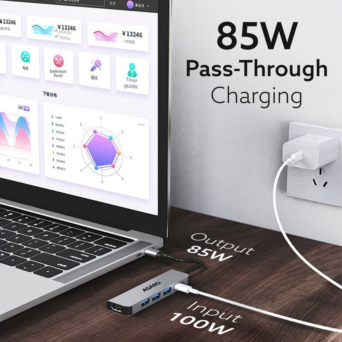 5-in-1 Type-C Multi-Port Hub, 4K@60Hz USB-C to HDMI Adapter, 85W PD Charging, 3× USB-A & USB-C 3.0 Data Ports, SD/TF Card Reader, Compatible with Type-C Devices