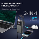 Impulse Power Bank 20000 mAh 100W 3-in-1 Power Bank with 100W PD & 33W QC Output, Fast Charge up to 3 Devices simultaneously, Compatible with Laptop, Mobile, Tablet, iPad, Smartwatch, Earbuds