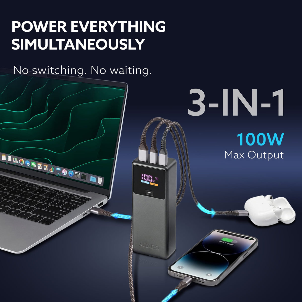 Impulse Power Bank 20000 mAh 100W 3-in-1 Power Bank with 100W PD & 33W QC Output, Fast Charge up to 3 Devices simultaneously, Compatible with Laptop, Mobile, Tablet, iPad, Smartwatch, Earbuds
