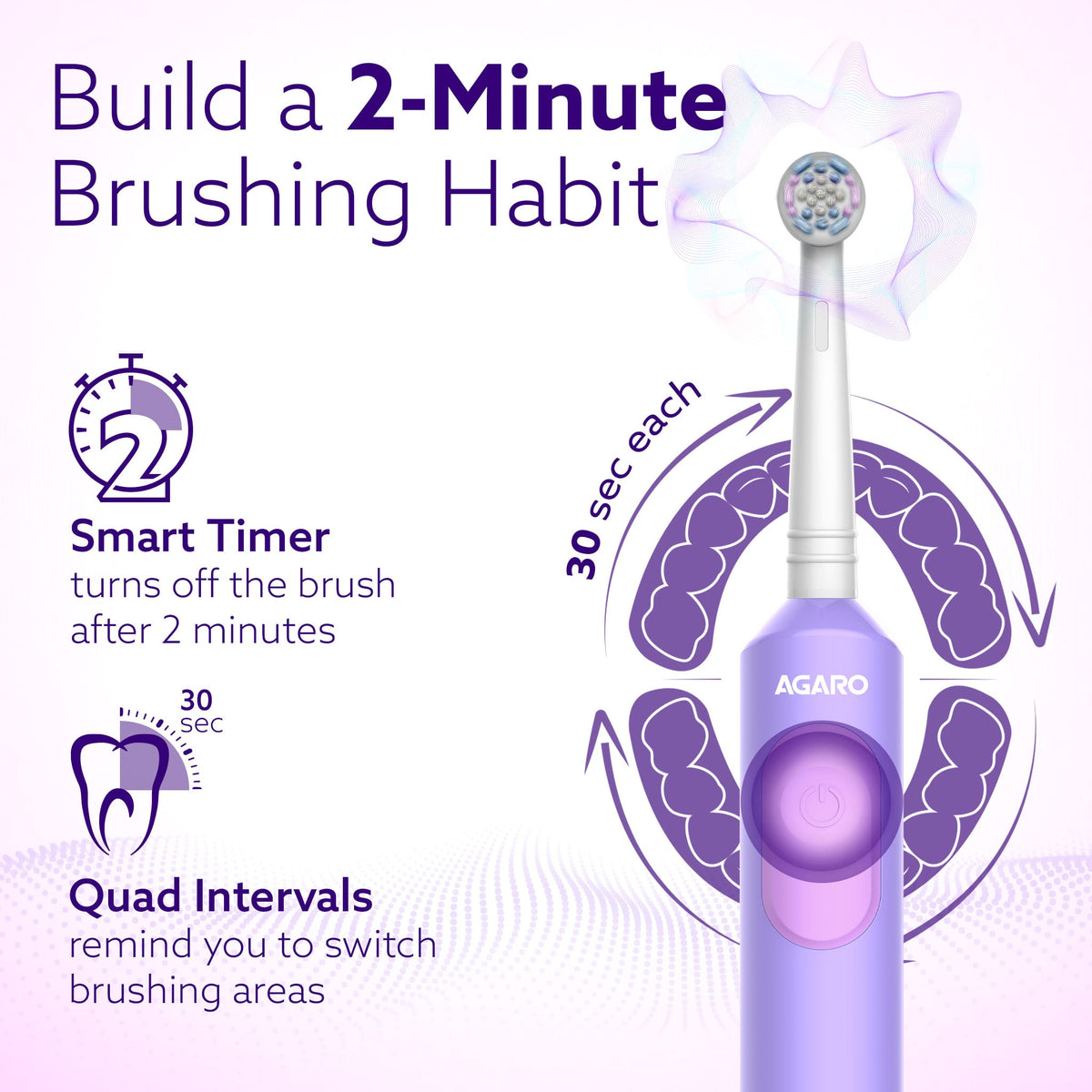 Cosmic Ultra Oscillating Electric Toothbrush with Oscillating Technology
