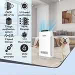 Imperial Air Purifier For Home, Bedroom, Green True HEPA Filter H14, Removes 99.99% Pollutants, Bacteria, Virus & PM 0.1 Particles, 7 Stage Purification, Covers 400 Sqft, 8500 Hrs Filter Life