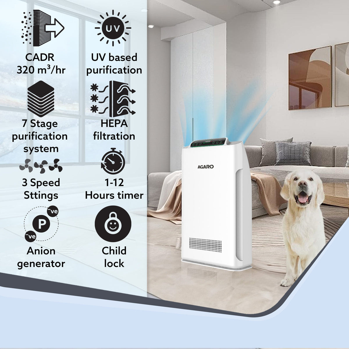 Imperial Air Purifier For Home, Bedroom, Green True HEPA Filter H14, Removes 99.99% Pollutants, Bacteria, Virus & PM 0.1 Particles, 7 Stage Purification, Covers 400 Sqft, 8500 Hrs Filter Life