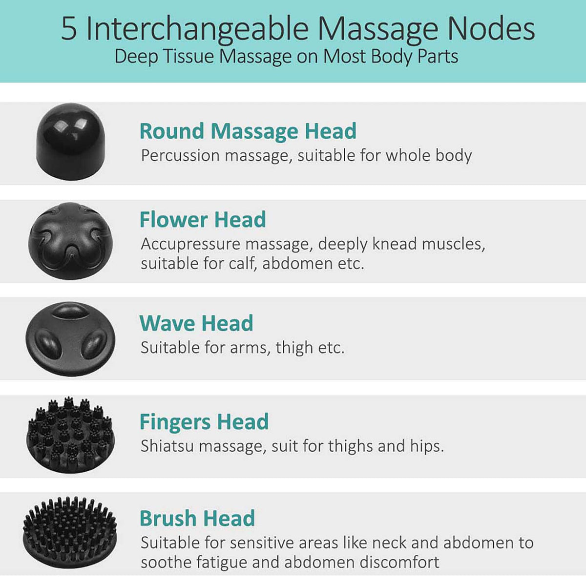 Comfort Hand Held Massager
