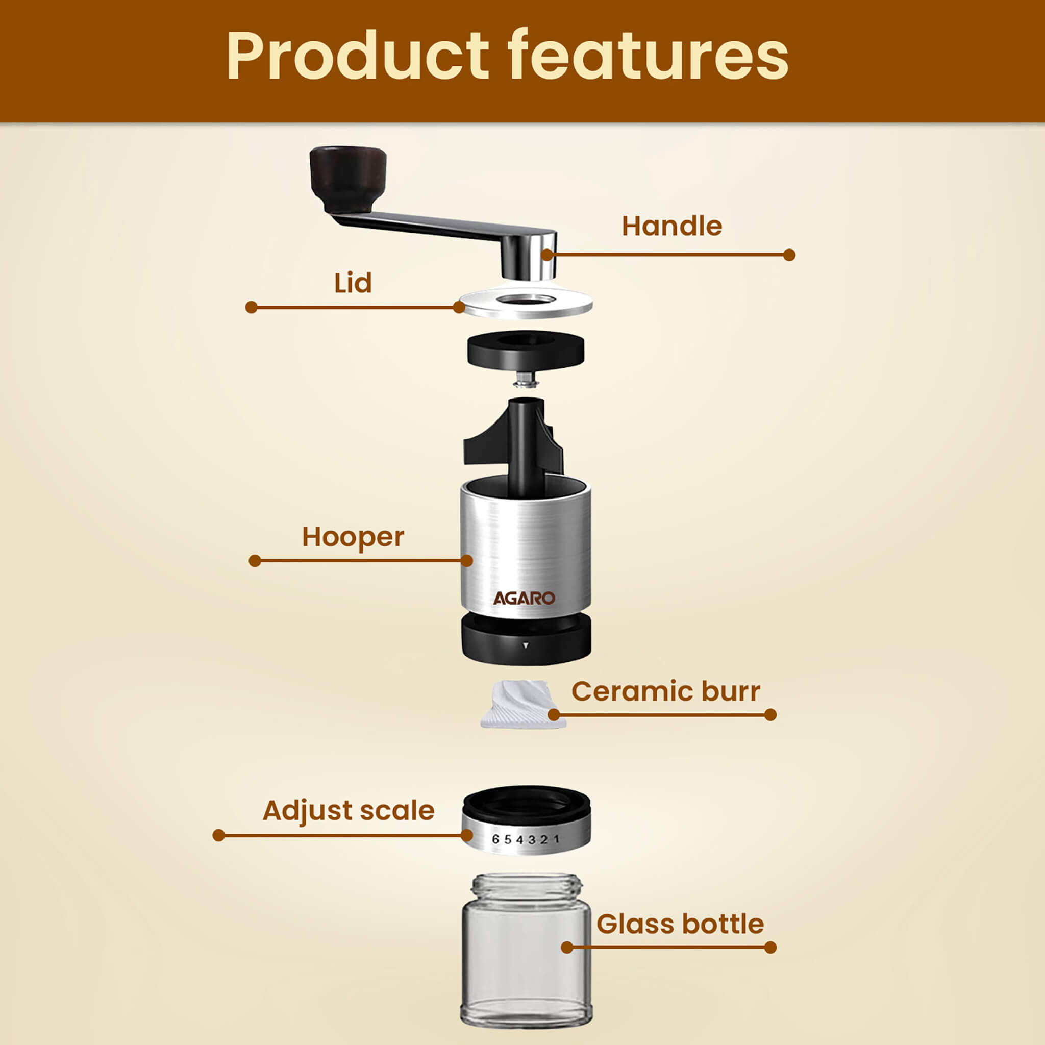 AGARO Elite Manual Coffee Grinder, Ceramic Grinder with Glass jar, 6  Adjustable Settings, Stainless Steel Body, Tooth Handle, No Power, Whole  Bean