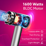 Elite BLDC Hair Dryer – 1600W Powerful Cold & Hot Air Dryer | Negative Ion Tech, 3 Heat Modes, 2 Fan Speeds, Real-Time Display, 360° Magnetic Nozzle & Diffuser, – Dark Grey