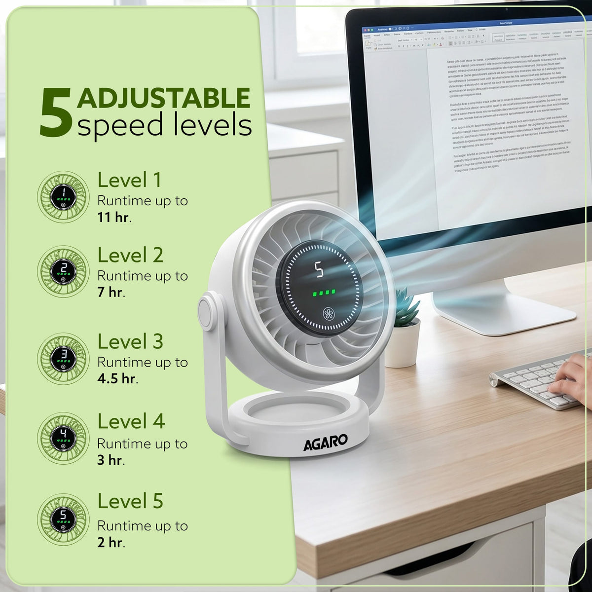 Regal Rechargeable Digital Desk Fan, 6 Inch, 3600mAh Battery, 5 Speeds, Type-C Charging, LED Display, Brushless Motor, Low Noise Operation, Personal Mini Table Fan for Home Office Bedroom Travel