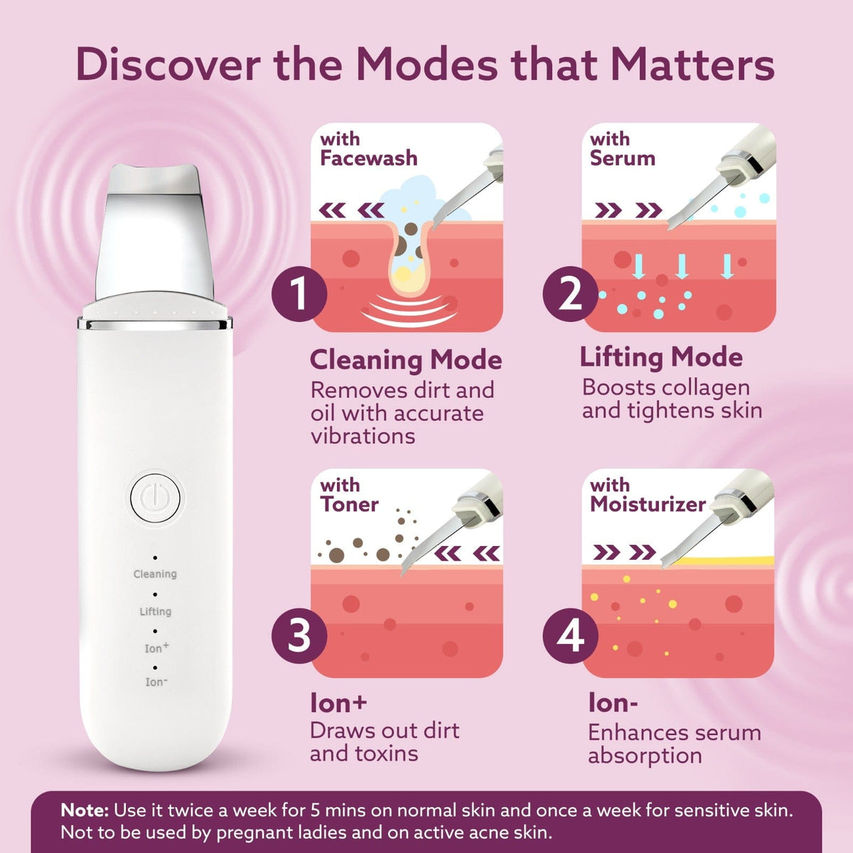 Ultrasonic Facial Skin Scrubber For Wet Skin,Blackheads Remover And Facial Pores Cleaner With 4 Modes,Stainless Steel Spatula,Rechargeable,White,Facial Cleansing Tool