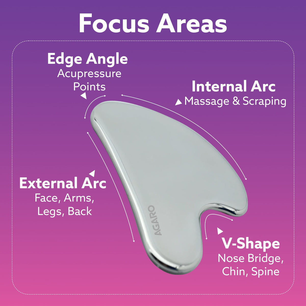 Premium Stainless Steel Gua Sha Tool – Facial Massager for Face, Neck & Eyes, Tightens Skin, Reduces Wrinkles & Relaxes Muscles, improve circulation, reduce puffiness, enhance skin elasticity