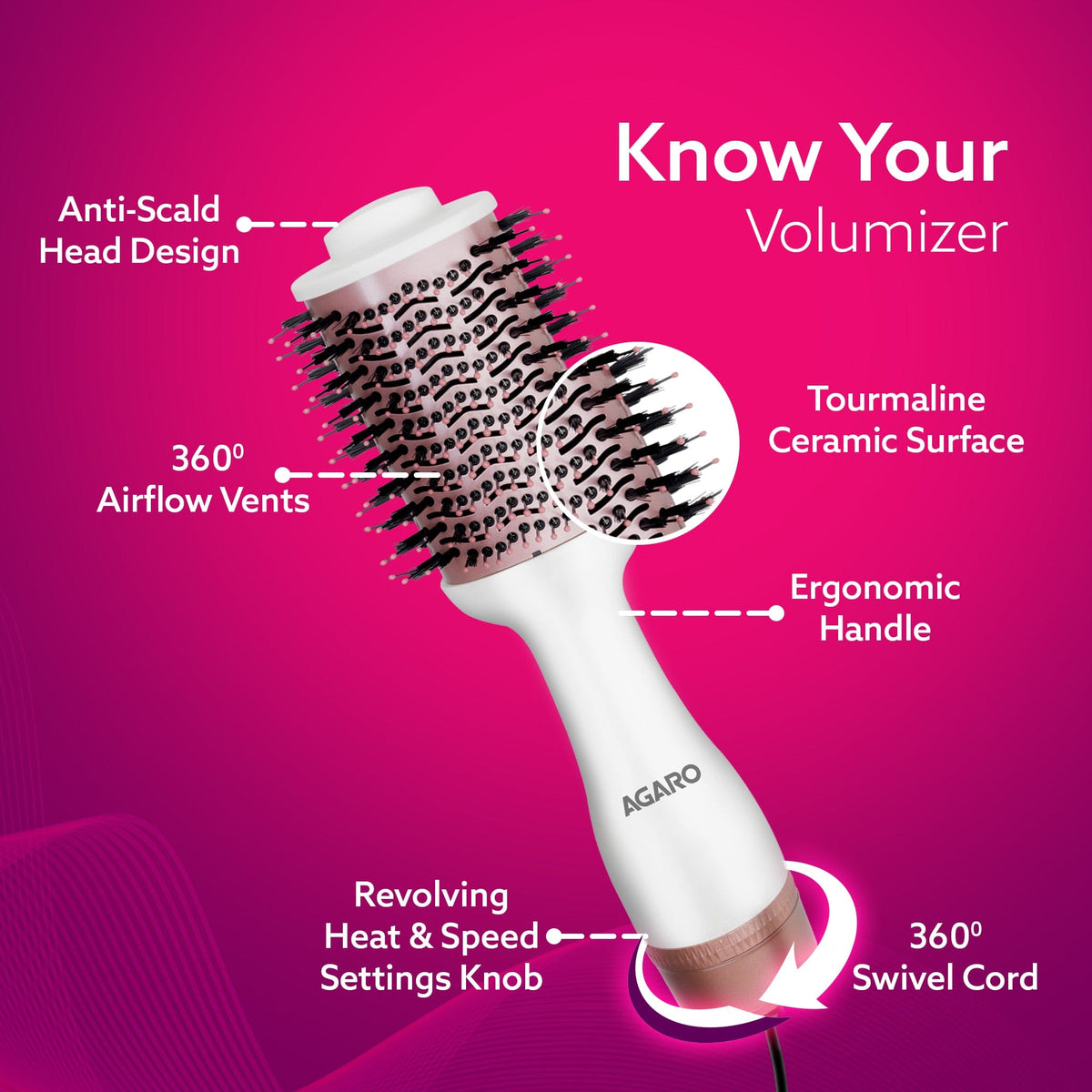 HV2179 Hot Air Brush for Hair, Blow Dryer Brush, Volumizer & Styler, 360° Airflow Vent, Oval Barrel for Hair Volume, Charcoal Bristles, Ceramic Coating Brushing Head, 1200W