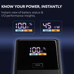 Impulse Power Bank 20000 mAh 100W 3-in-1 Power Bank with 100W PD & 33W QC Output, Fast Charge up to 3 Devices simultaneously, Compatible with Laptop, Mobile, Tablet, iPad, Smartwatch, Earbuds