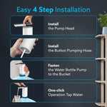 Imperial Automatic Electric Water Dispenser Pump for 20 Litre Bottle | USB Rechargeable, Portable Drinking Water Pump for Home, Kitchen, Office & Camping