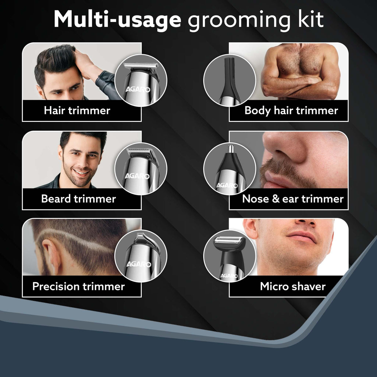 Royal Multi Grooming Kit For Men, 9in1, Shave| Trim | Style, Face Head Body Trimmer, Self Sharpening Stainless Steel Blade, 5 Combs, Metal Body, Type C Fast Charging, 120 Min Usage, IPX7, Silver