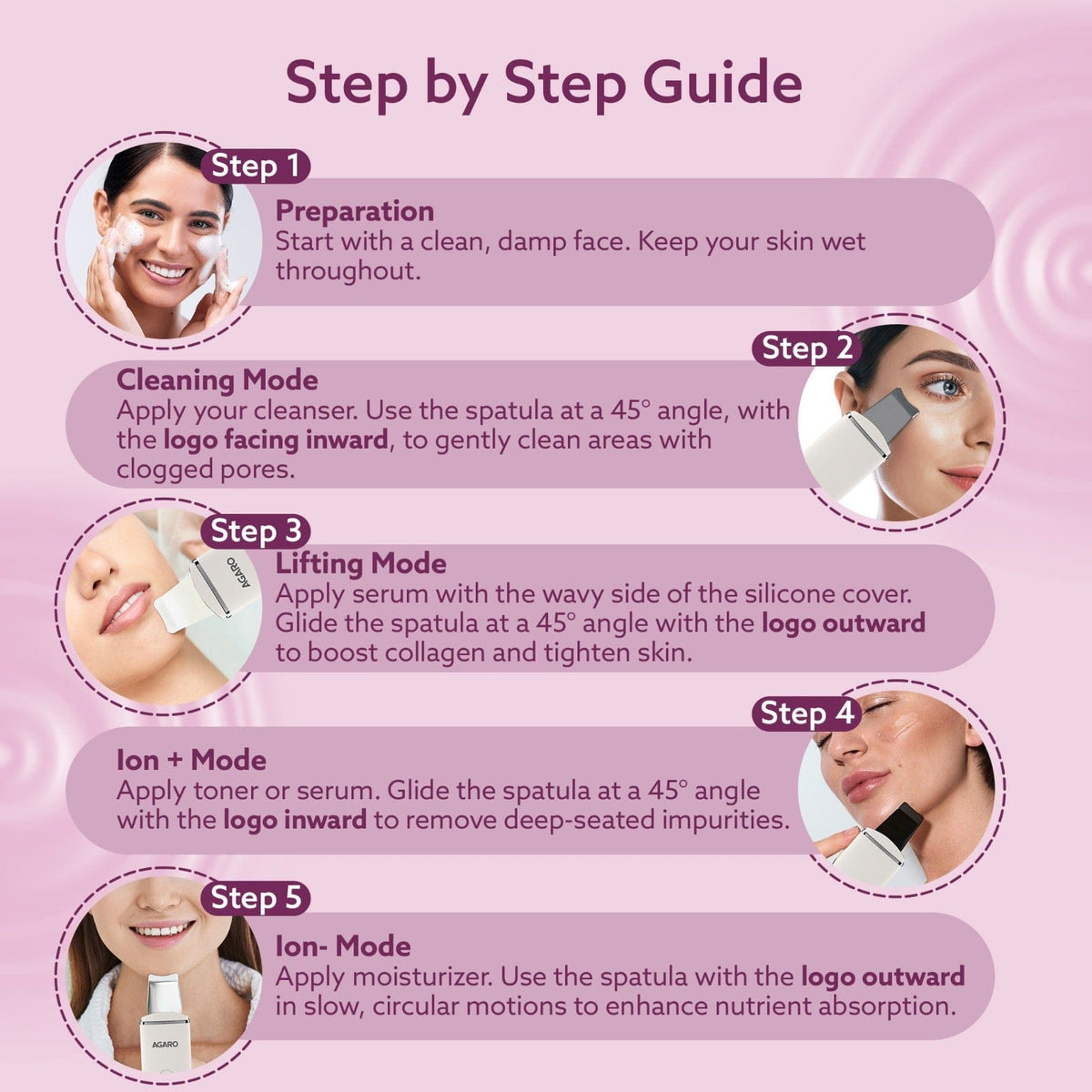 Ultrasonic Facial Skin Scrubber For Wet Skin,Blackheads Remover And Facial Pores Cleaner With 4 Modes,Stainless Steel Spatula,Rechargeable,White,Facial Cleansing Tool