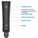 Comfy Air Compressor Leg Massager