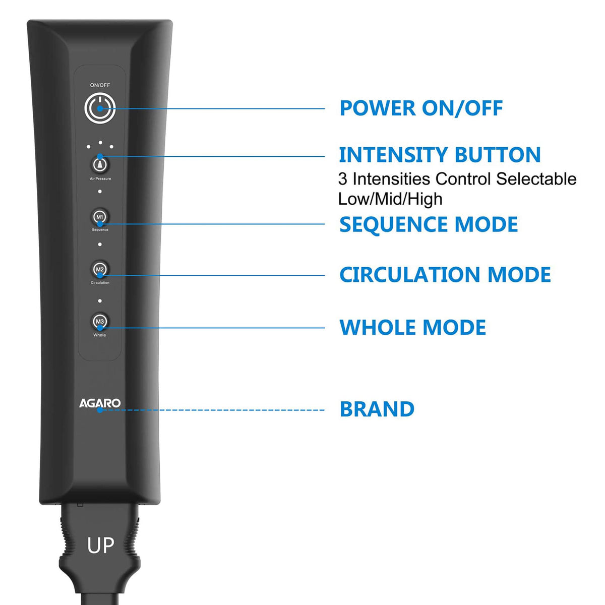 Comfy Air Compressor Leg Massager