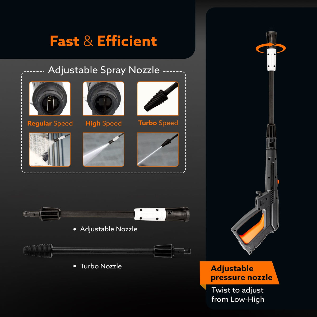 ROYAL High Pressure Washer 1800W
