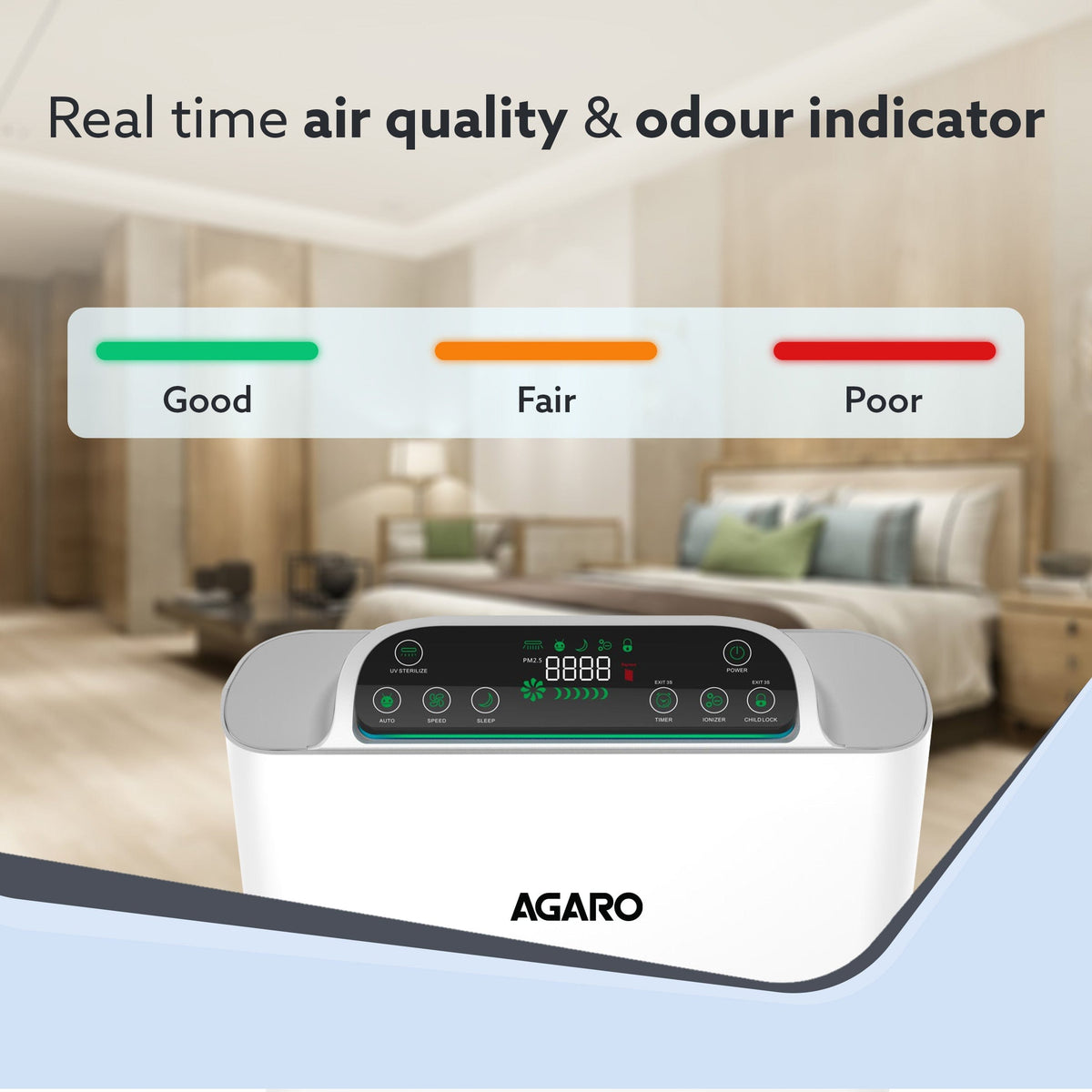 Imperial Air Purifier For Home, Bedroom, Green True HEPA Filter H14, Removes 99.99% Pollutants, Bacteria, Virus & PM 0.1 Particles, 7 Stage Purification, Covers 400 Sqft, 8500 Hrs Filter Life