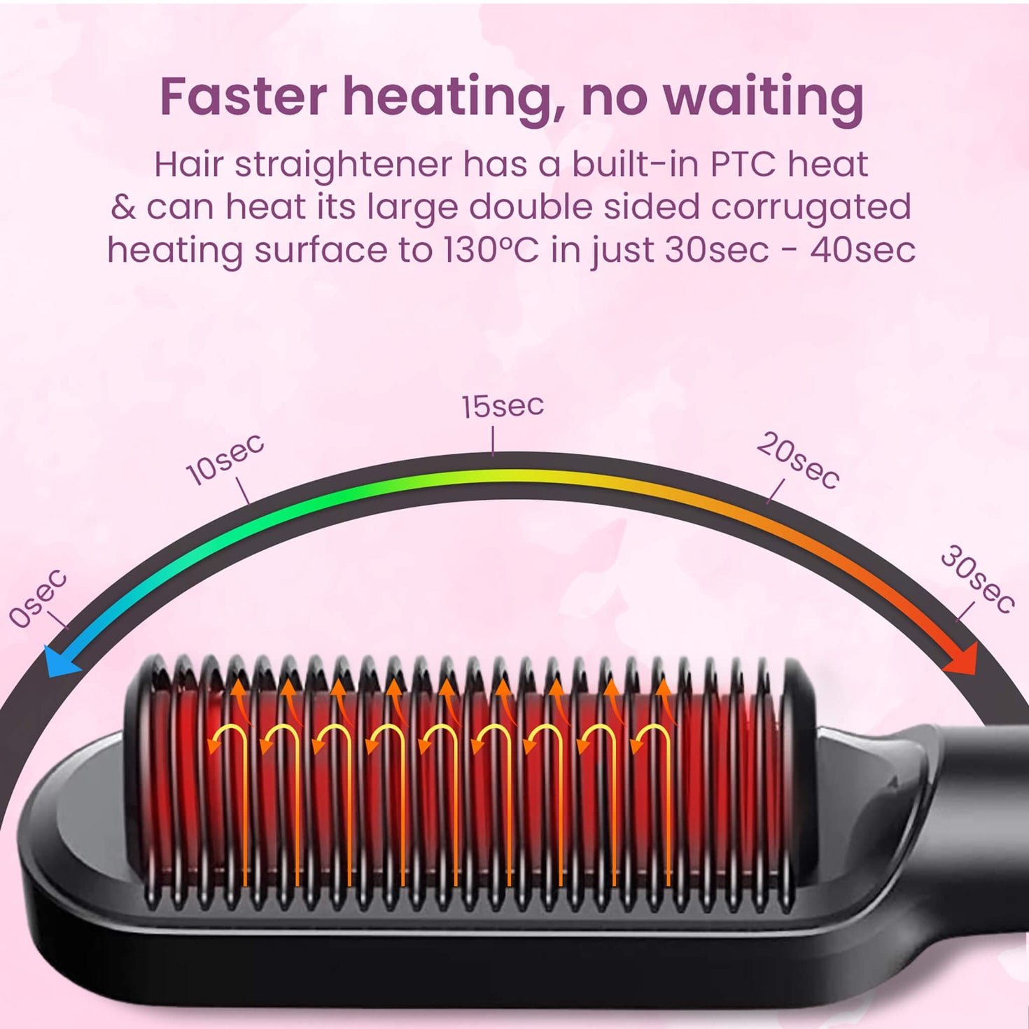 AGARO Heated Straightening Brush, Hair Straightening Comb, Fast Heating