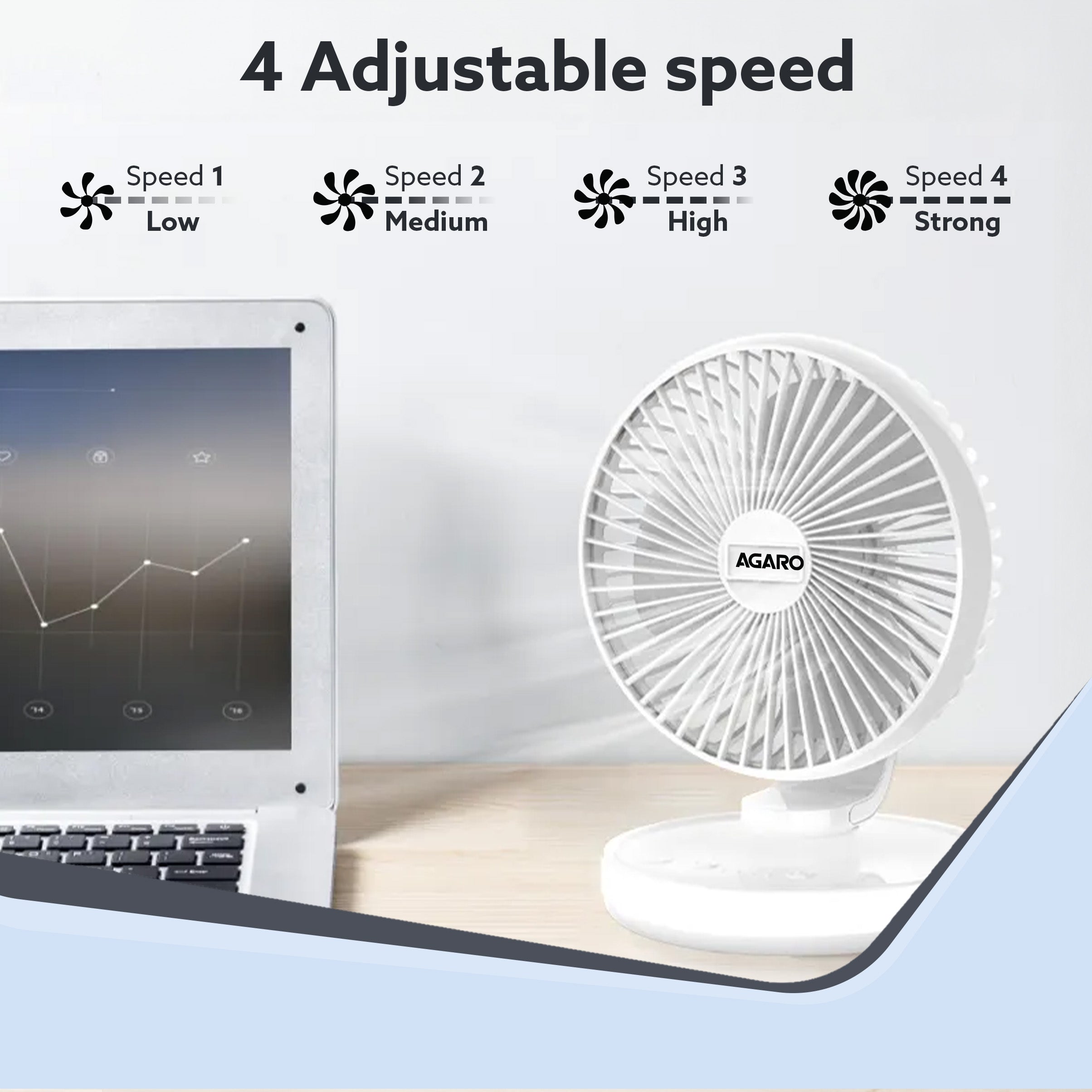 AGARO Alpha Desktop Fan with Light, 6 Inches,4 Speeds, USB Rechargeable –  Agaro