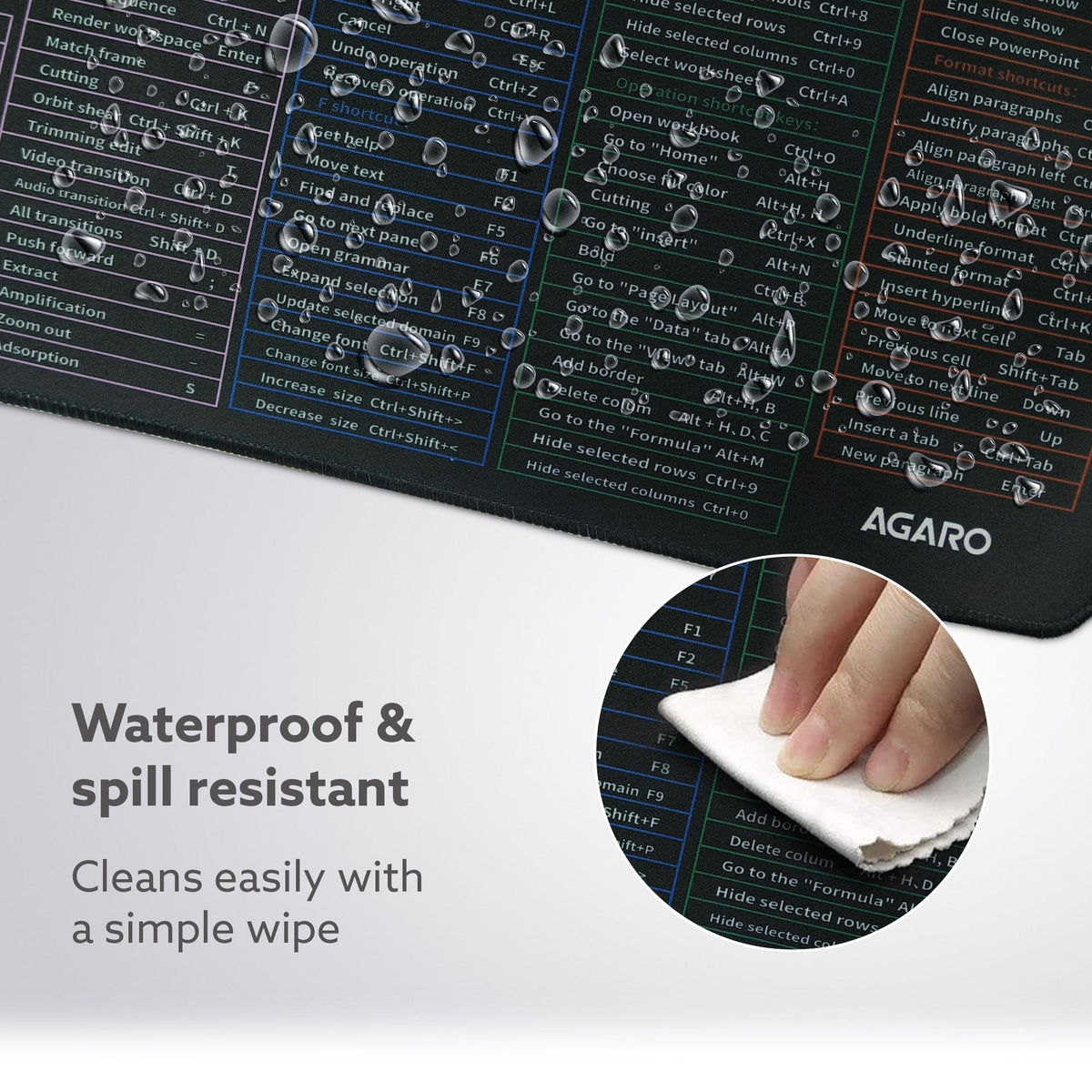 Keyboard Shortcut Deskmat, Extra Large Desk Mouse Pad with Windows & Office Shortcuts