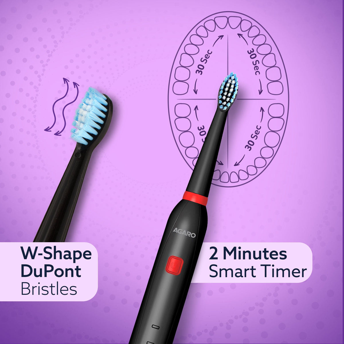COSMIC Lite Sonic Electric Toothbrush For Adults With 6 Modes, 3 Brush Heads