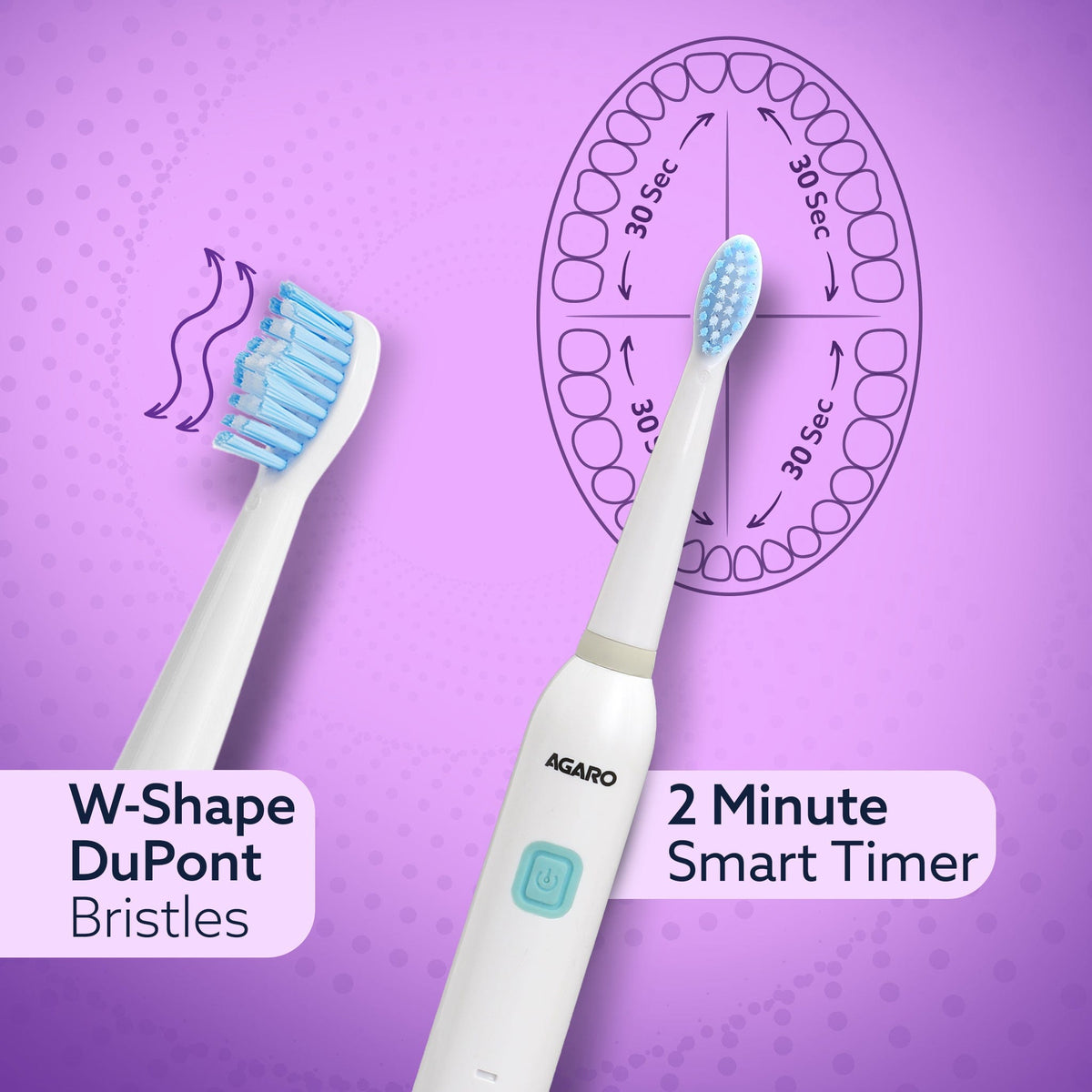 COSMIC Lite Sonic Electric Toothbrush For Adults With 6 Modes, 3 Brush Heads