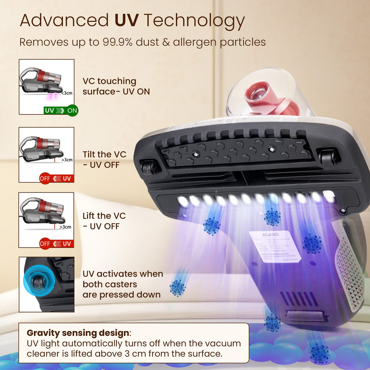 Grand Bed Vacuum Cleaner, Cyclonic Technology for Dust Collection, UV Light Sterilization, 12kPa Suction Power, Suitable for Bed, Sofa, Pillow and Other Fabric Surfaces, Grey & Black