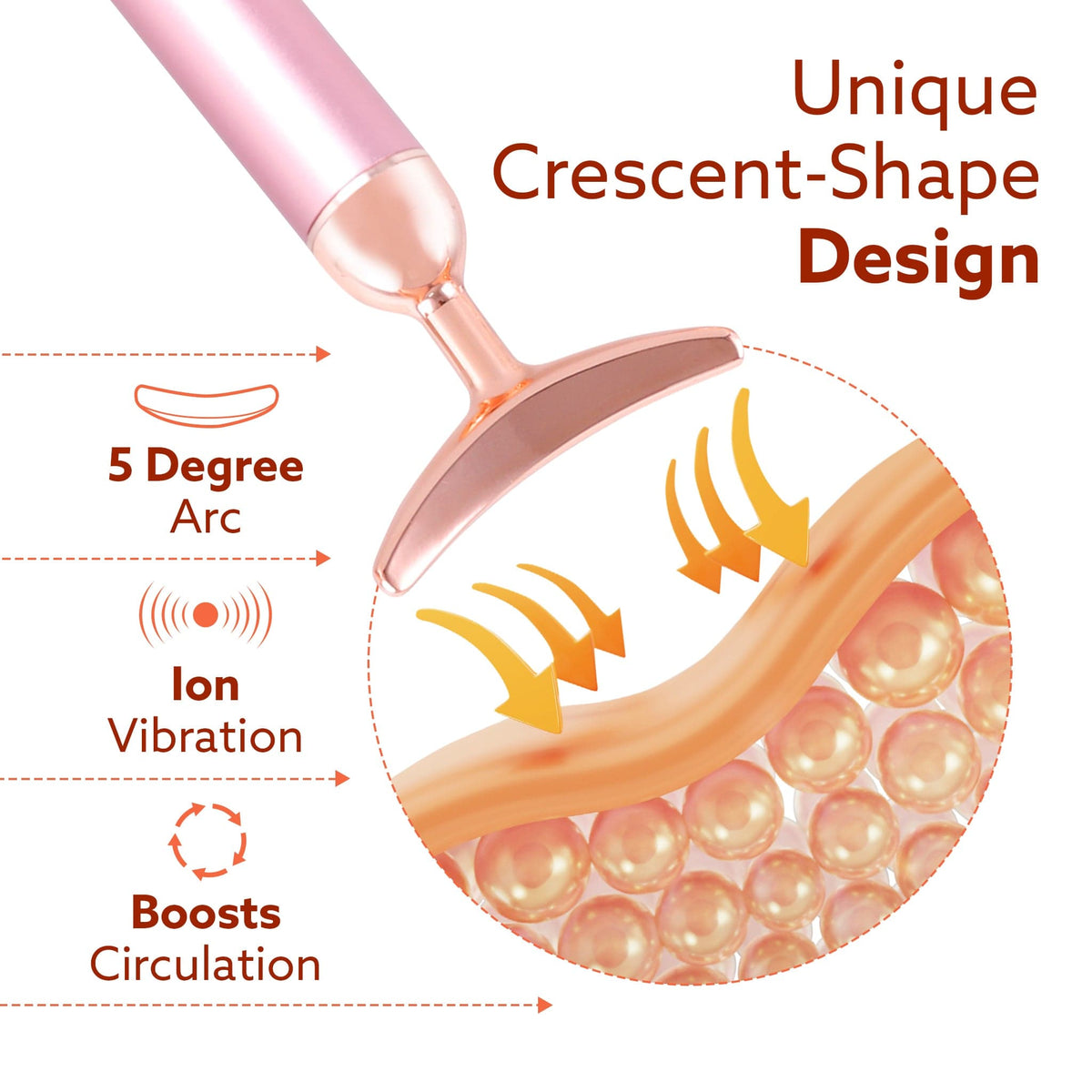 3-In-1 Face Roller, 3D V-Roller Head, Pointer Head, Facial Roller Kit for Face, Eye, Neck, Jade Roller, Anti-Aging Facial Massager for Anti-Wrinkle, (Rose Gold)