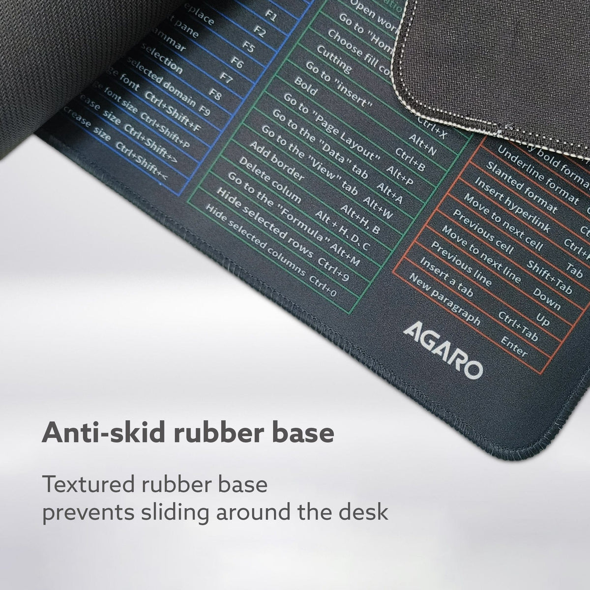 Keyboard Shortcut Deskmat, Extra Large Desk Mouse Pad with Windows & Office Shortcuts