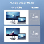 5-in-1 Type-C Multi-Port Hub, 4K@60Hz USB-C to HDMI Adapter, 85W PD Charging, 3× USB-A & USB-C 3.0 Data Ports, SD/TF Card Reader, Compatible with Type-C Devices