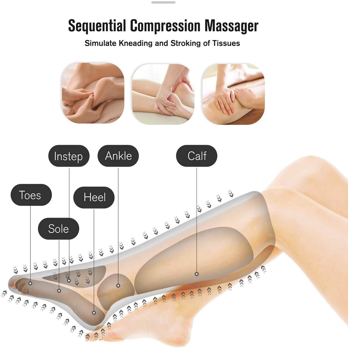 Comfy Air Compressor Leg Massager