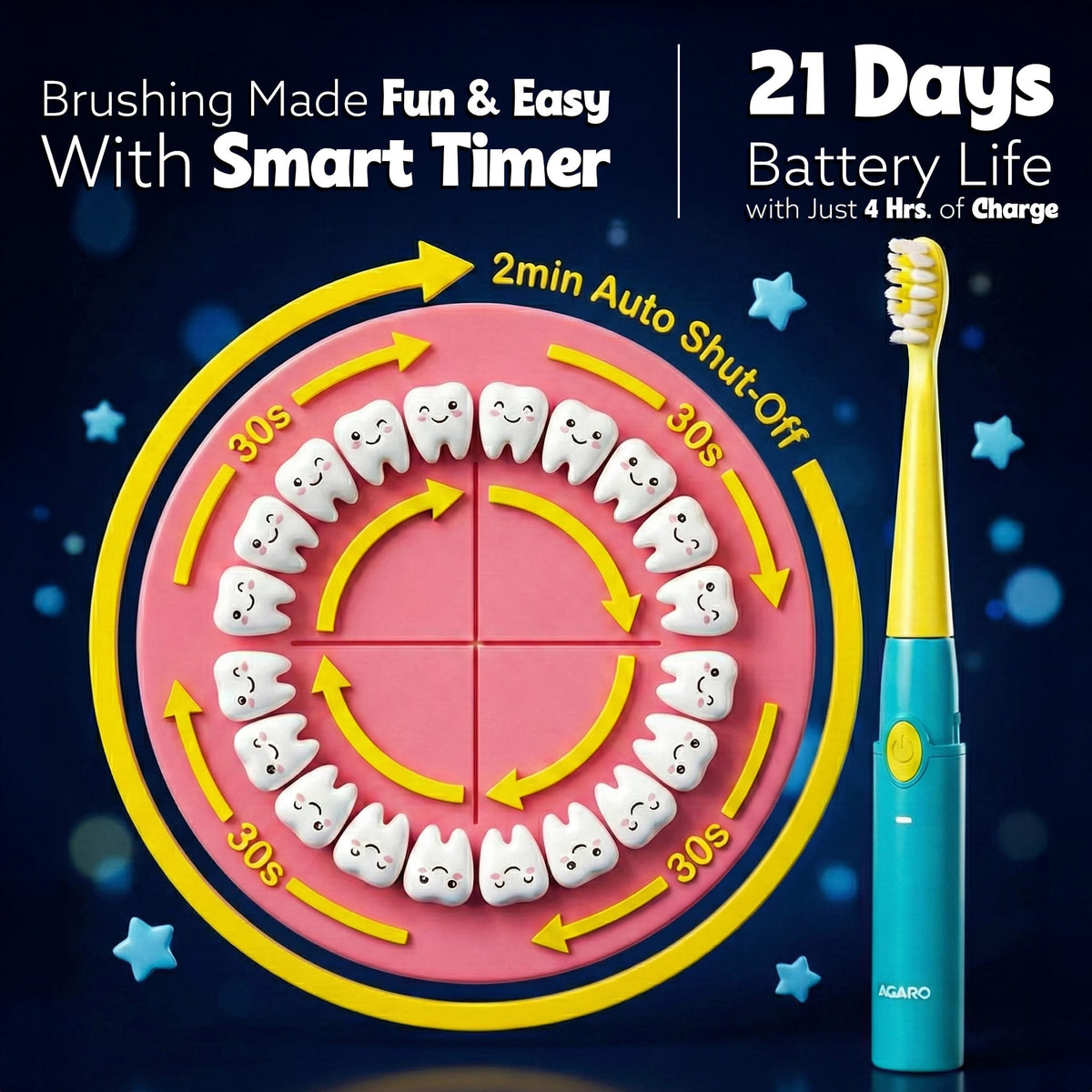 Rex V2.0 Sonic Kids Electric Toothbrush