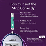 Glucometer, Blood Glucose Monitoring System with 50pcs Strips & Lancets, Glucometer Machine, Instant Blood Sugar Test at Home, Fast Blood Sugar Testing Device, Simple & Accurate, GLM-76