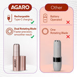 Facial Hair Remover FHR170 For Women, Rechargeable, Cordless, Safe & Painless Electric Shaver, Hypoallergenic Blade, Multipurpose Use For Upper Lip, Chin, Cheeks & Forehead, Ideal For On-The-Go