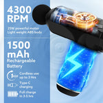 Primo Gun Massager, 4 Heads, 6 Speed, Rechargeable, Handheld, Deep Tissue Muscle Massager for Full Body Relief, Muscle Relaxation of Neck, Shoulder, Back, Foot for Men & Women, Black.