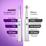 COSMIC Lite Sonic Electric Toothbrush For Adults With 6 Modes, 3 Brush Heads