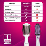 HV2179 Hot Air Brush for Hair, Blow Dryer Brush, Volumizer & Styler, 360° Airflow Vent, Oval Barrel for Hair Volume, Charcoal Bristles, Ceramic Coating Brushing Head, 1200W