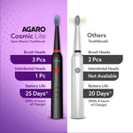 COSMIC Lite Sonic Electric Toothbrush For Adults With 6 Modes, 3 Brush Heads