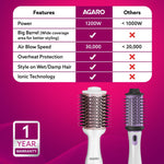 HV2179 Hot Air Brush for Hair, Blow Dryer Brush, Volumizer & Styler, 360° Airflow Vent, Oval Barrel for Hair Volume, Charcoal Bristles, Ceramic Coating Brushing Head, 1200W