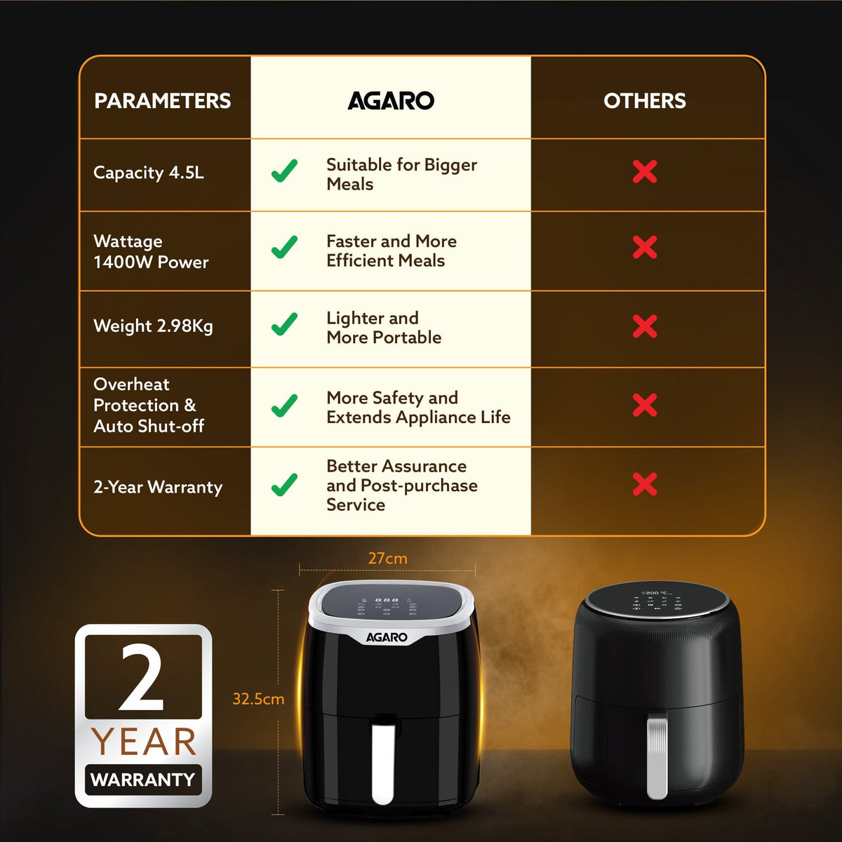 Galaxy Digital Air Fryer For Home, 4.5L, Electric Air Fryer, Convection Oven, 1400W, 7 Preset Programs & Reheat, 360 Degrees Air Circulation, Digital Touch Display, Bake, Roast, Toast, Black