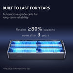 Impulse Power Bank 20000 mAh 100W 3-in-1 Power Bank with 100W PD & 33W QC Output, Fast Charge up to 3 Devices simultaneously, Compatible with Laptop, Mobile, Tablet, iPad, Smartwatch, Earbuds