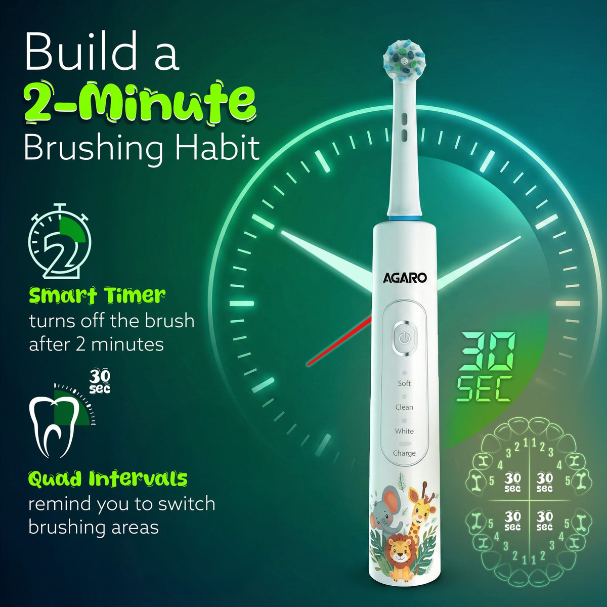 Rex Oscillating Kids Electric Toothbrush
