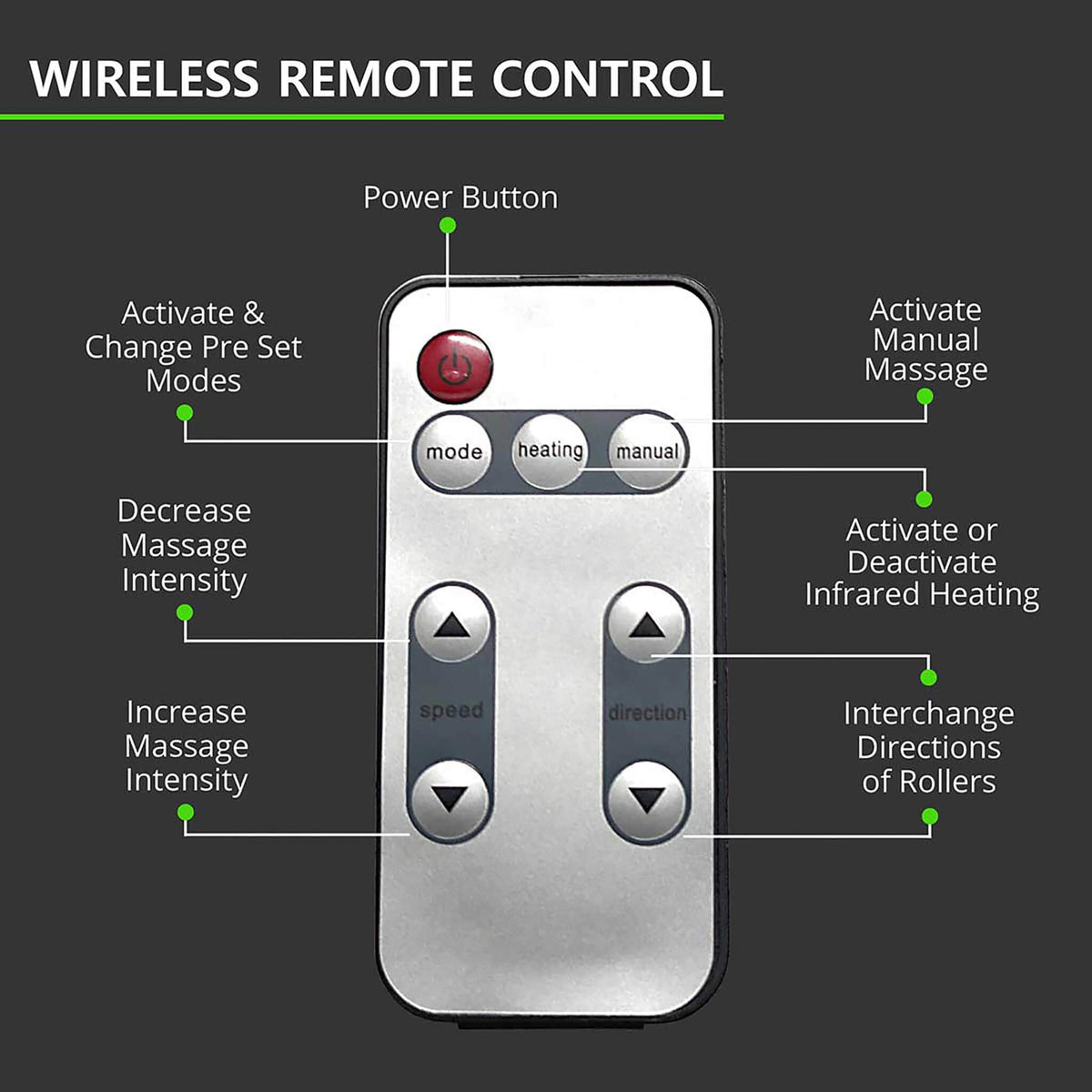 Agaro Grand Shiatsu Foot Massager Wireless Remote
